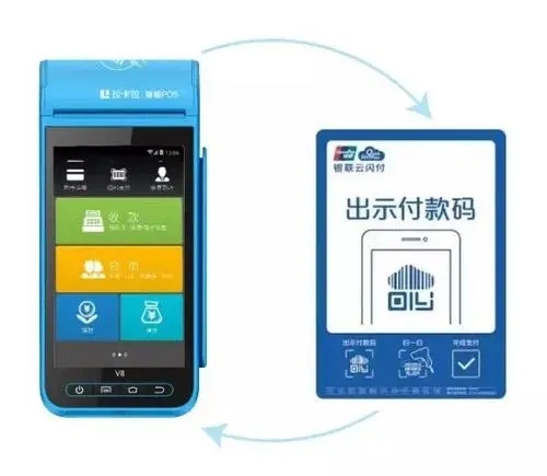 關(guān)于POS機(jī)刷卡消費(fèi)的那些事，您知道嗎？