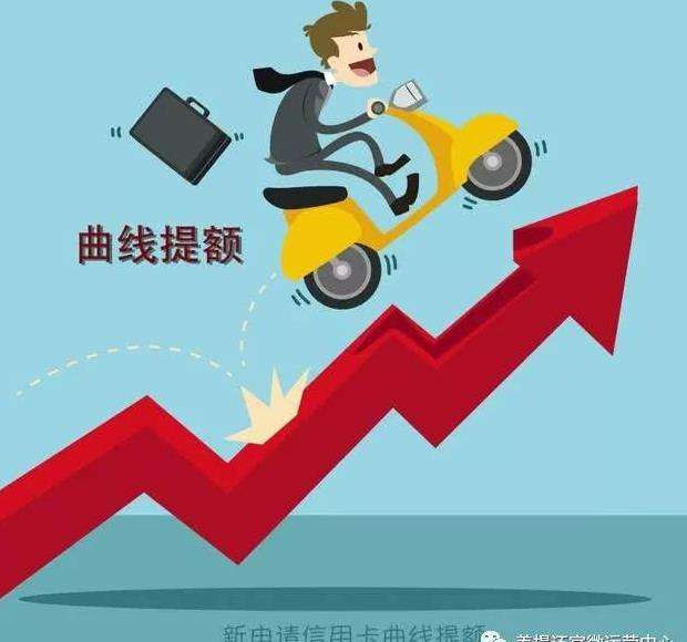 信用卡如何快速提升額度？