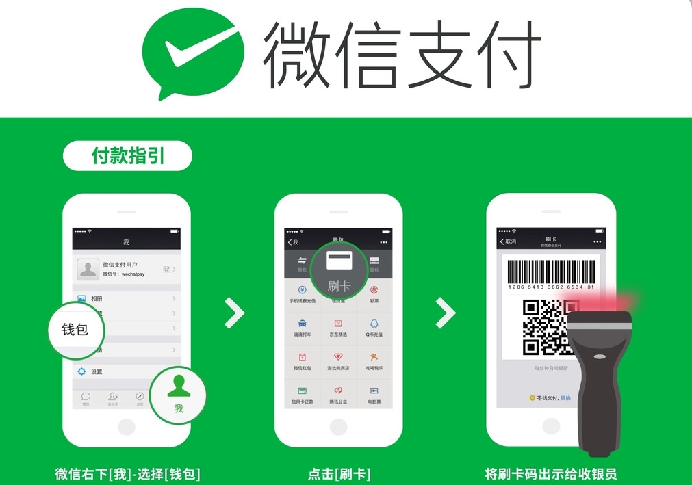 微信支付：服務(wù)商要對商戶全部實(shí)名認(rèn)證